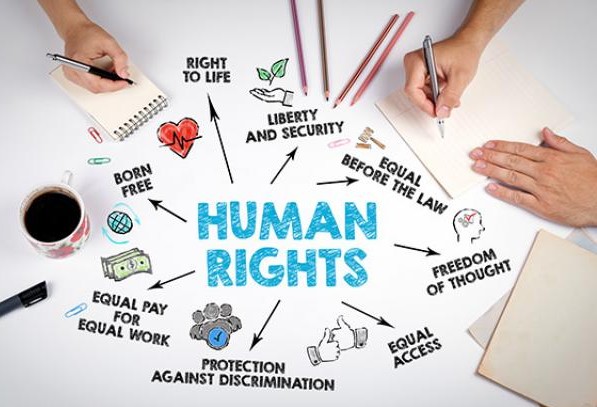 human rights